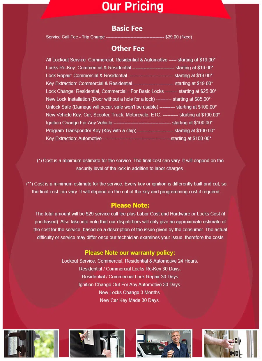 New Rochelle Locksmith Service New Rochelle, NY 914-458-5151